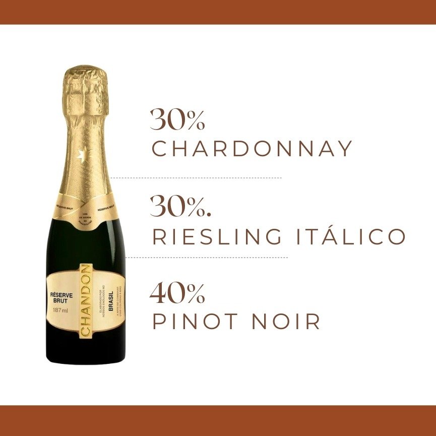 Presente Elegante Dourado Chandon Lindt