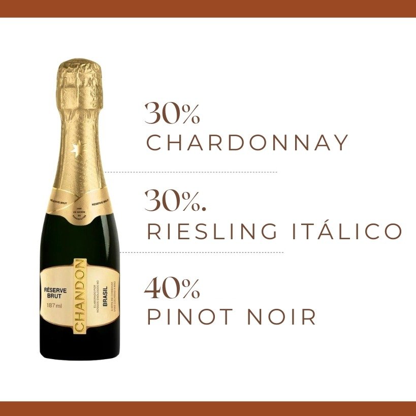 Meu Amor Espumante Chandon Chocolate Ferrero Rocher 