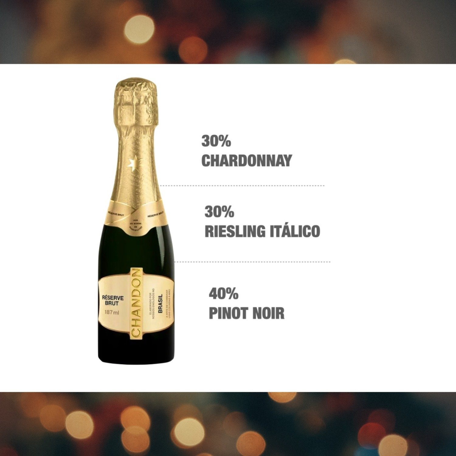 Natal: Chocolate Ferrero e Espumante Chandon  