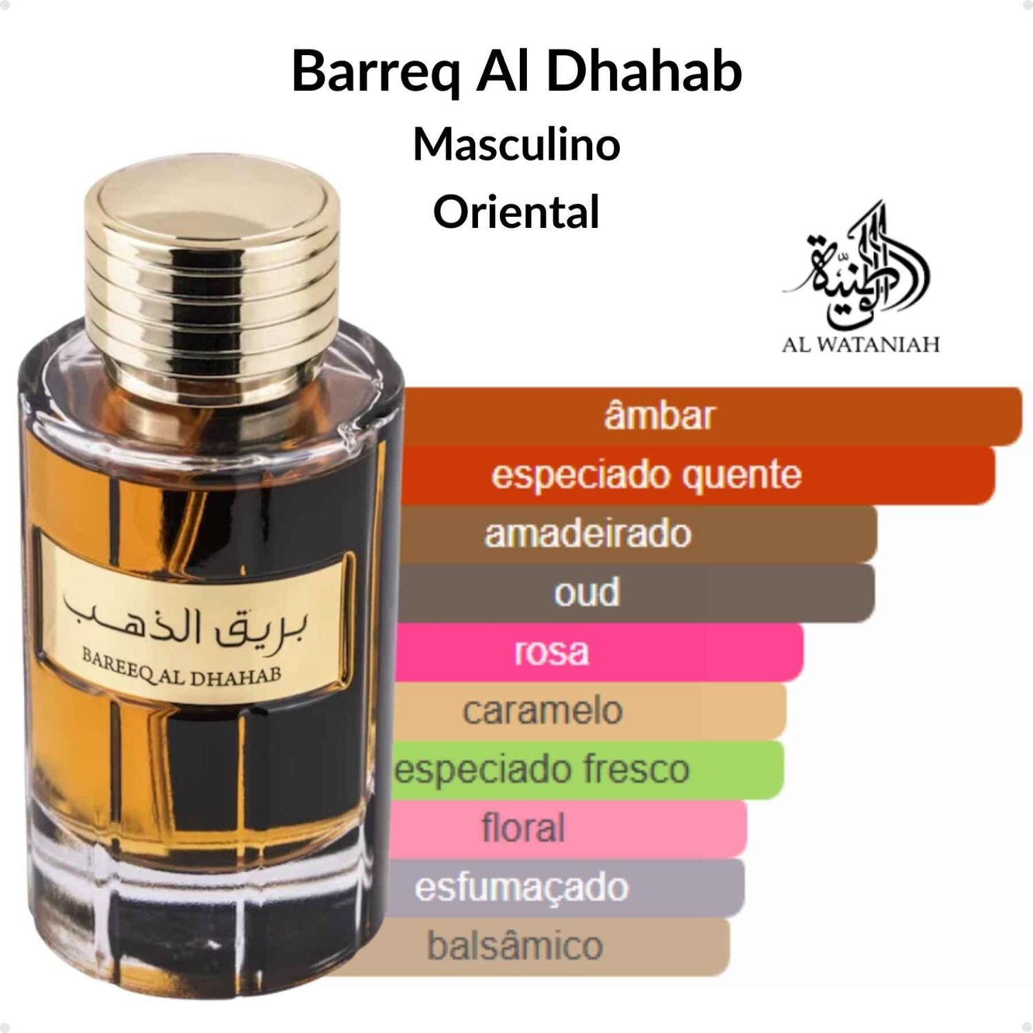 Cesta Premium Al Wataniah Sabah + Bareeq