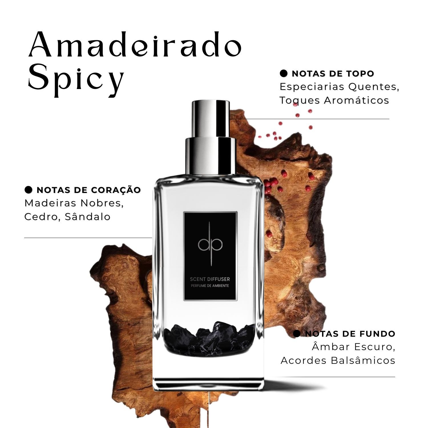 Kit Black Proteção - Aromatizador & Sabonete & Spray