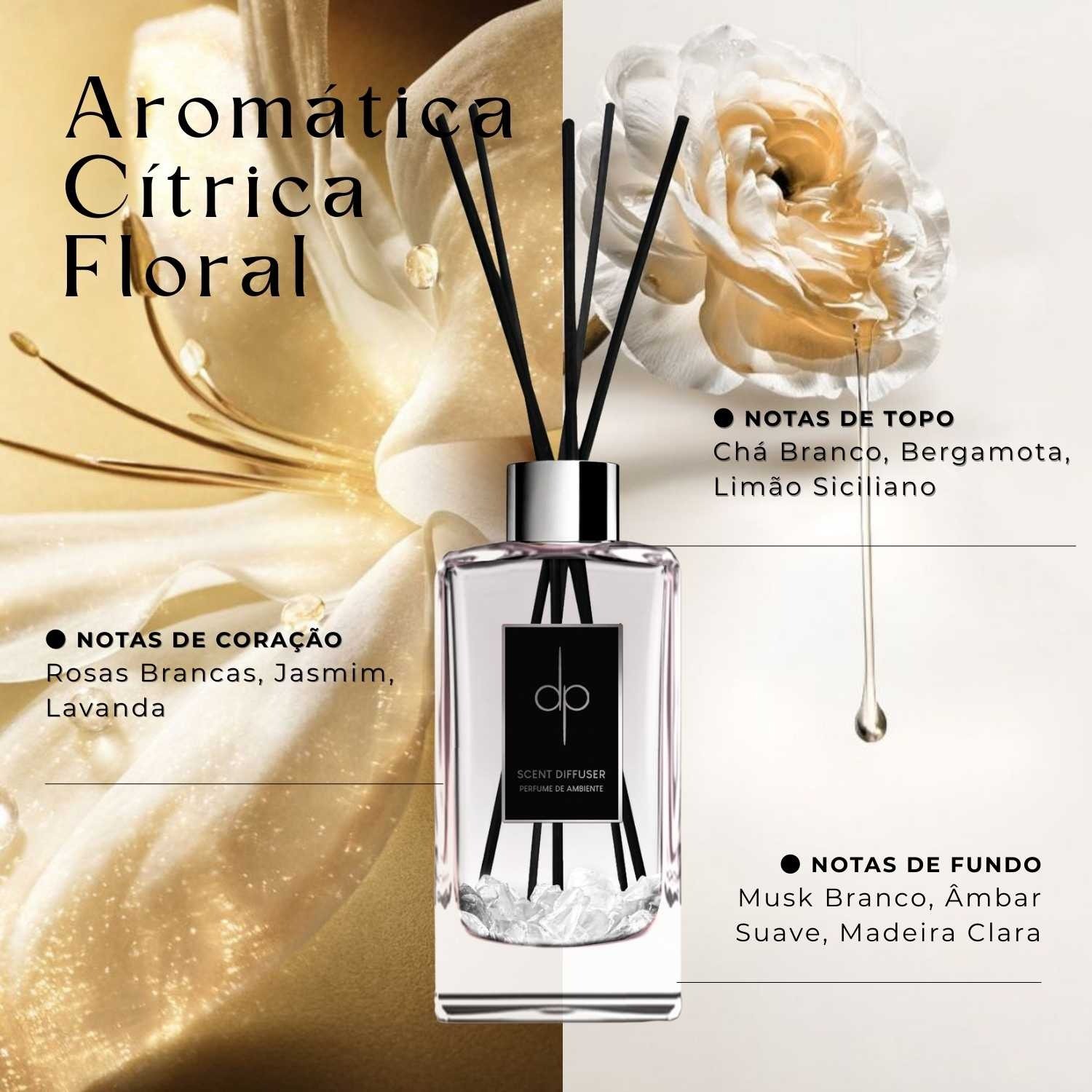 Kit Lavabo Crystal Chá Branco Aromatizador & Sabonete