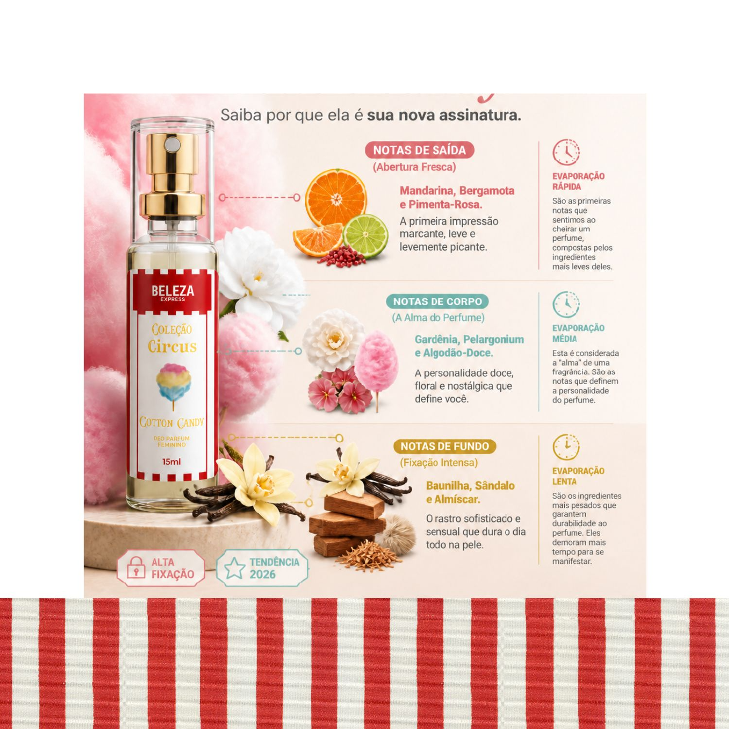 Kit de Perfumes Coleção Circus 3x15mL